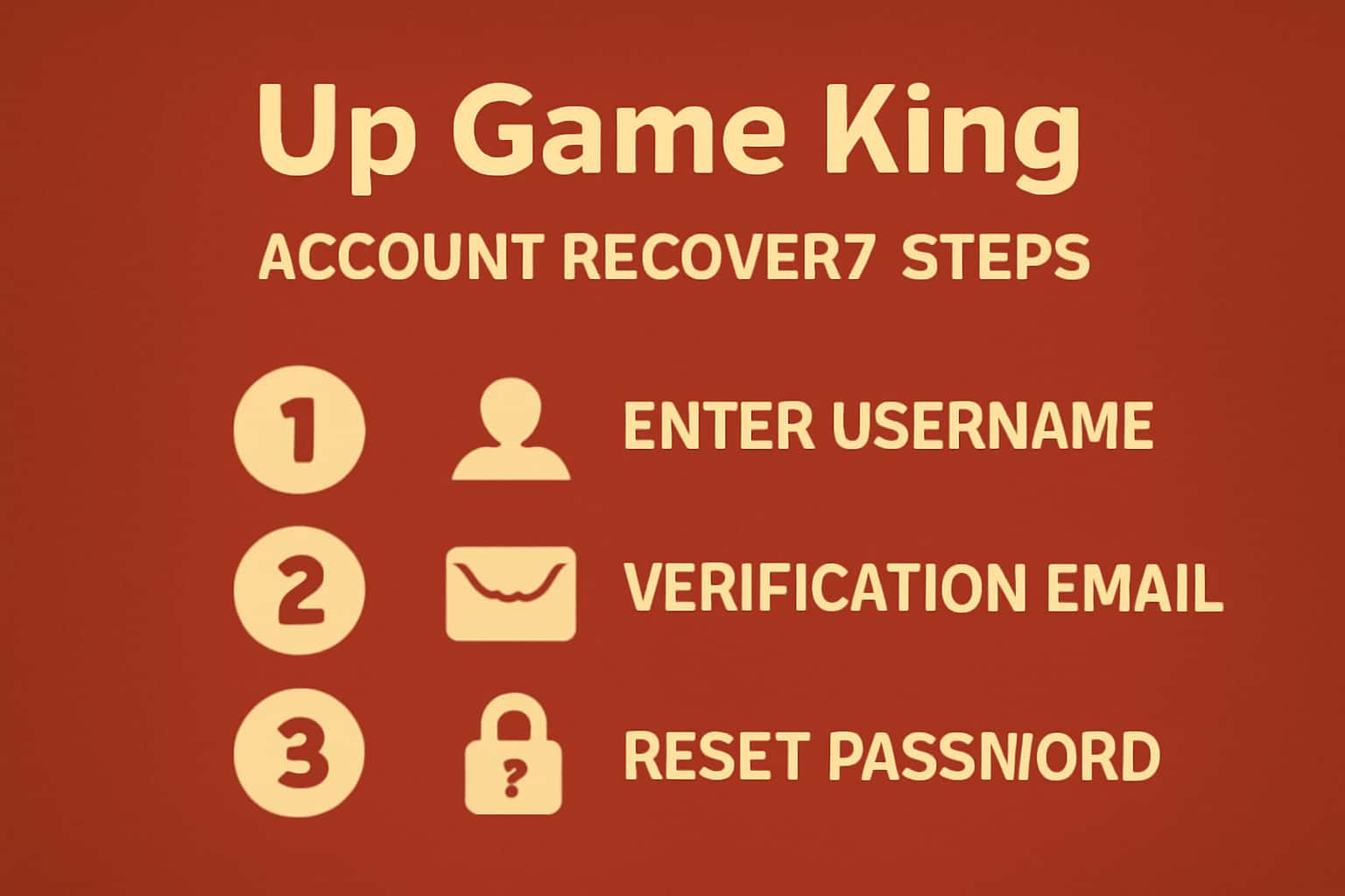 An informative scene depicting the Up Game King Account Recovery process.